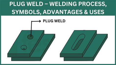 rosette welding sheet metal|rosette weld symbol.